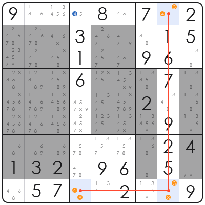 sudoku explainer